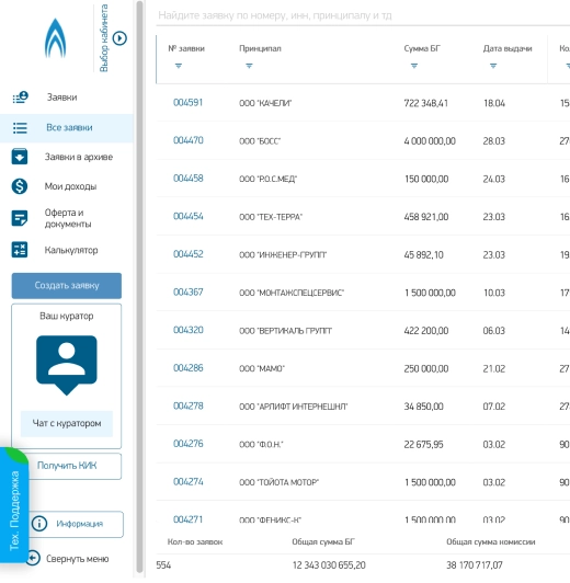 Админ-панель